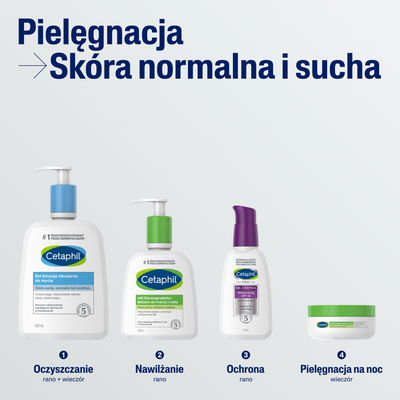 Cetaphil EM Emulsja micelarna do mycia skóra sucha, normalna i wrażliwa 500 ml