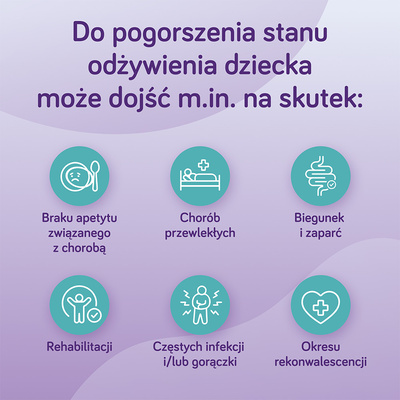 Nutridrink dla dzieci o smaku neutralnym ZESTAW 24 x 125 ml