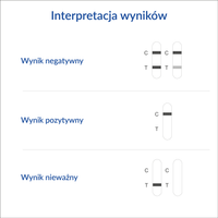 Diather Test NARKO MULTI mocz wykrywa 7 narkotyków 1 opak.