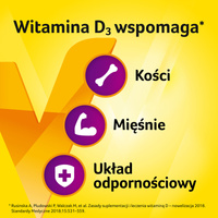 Vigantoletten Max Witamina D3 2000 j.m. 60 kapsułek