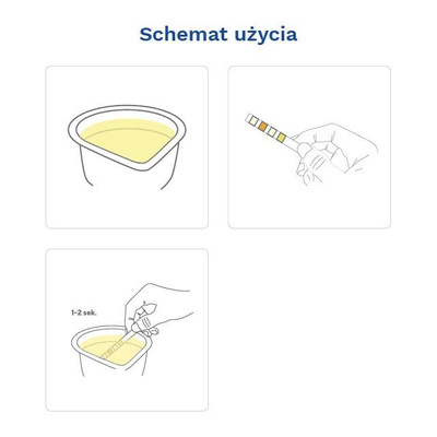 Diather Test infekcje układu moczowego 4 parametry 1 opak.