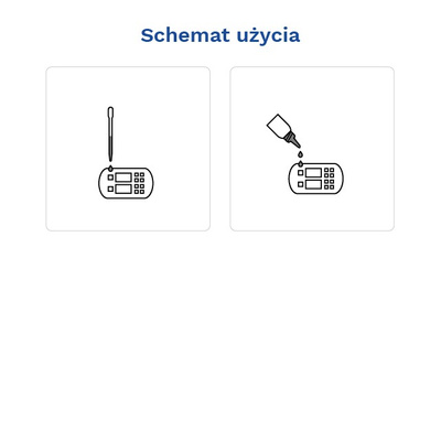 VET–TEST Niedobór odporności i białaczka test dla kota (FIV Ab + FeLV Ag) 1 sztuka