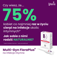 Multi-Gyn Actigel Żel dopochwowy infekcje 5 x 5 ml