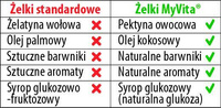 MyVita Probiotic żelki 120 sztuk PEKTYNA OWOCOWA