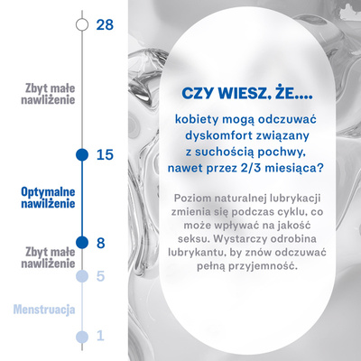 DUREX PLAY Nawilżający żel intymny słodka truskawka 50ml