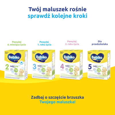 BEBIKO NUTRIflor Expert 1 mleko początkowe dla niemowląt od urodzenia ZESTAW 5 x 550 g