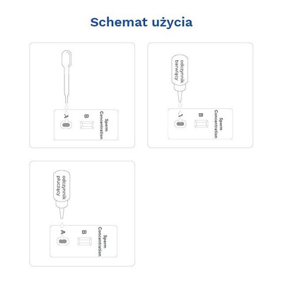 Diather Test Magni-man płodność mężczyzn 2 testy 1 opak.