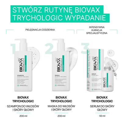 Biovax Trychologic szampon NA WYPADANIE WŁOSÓW 200 ml