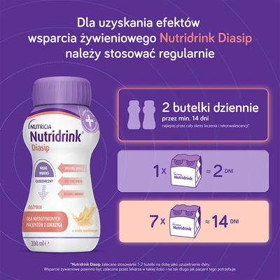 Nutridrink Diasip o smaku truskawkowym i czekoladowym ZESTAW 8 x 200 ml 