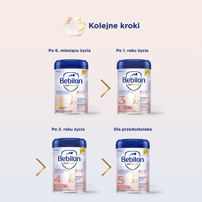 Bebilon PROfutura DUOBIOTIK 1 mleko początkowe od urodzenia ZESTAW 6 x 800 g