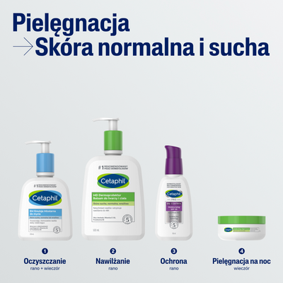 Cetaphil MD Dermoprotektor Balsam do twarzy i ciała 500 ml