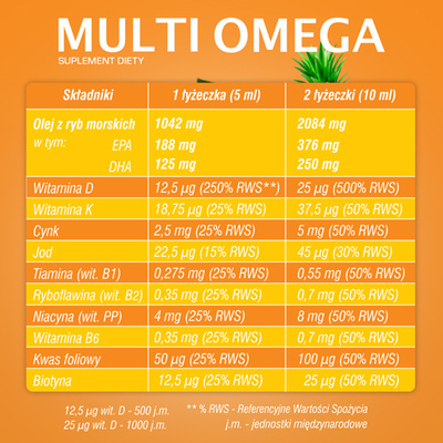 MultiOmega płyn KWASY OMEGA 3 smak owoców tropikalnych 250 ml	