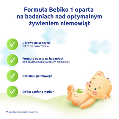Bebiko 1 Mleko początkowe w płynie RTF dla niemowląt od urodzenia ZESTAW 12x200ml