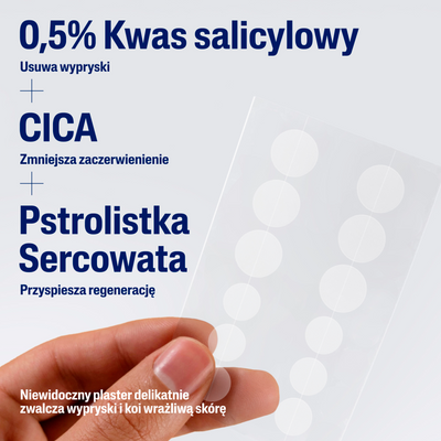 Cetaphil Pimple Patches punktowe plastry na wypryski 24 sztuki 