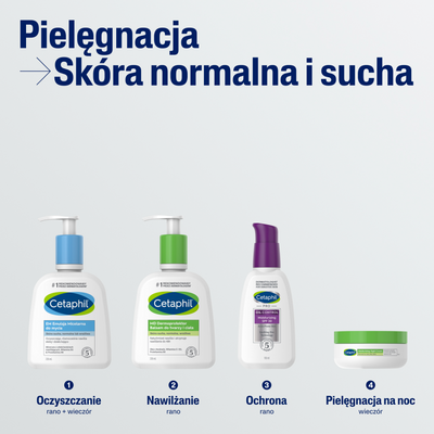 Cetaphil MD Dermoprotektor Balsam do twarzy i ciała 236 ml