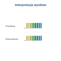 Diather Test infekcje intymne pH 1 opak.