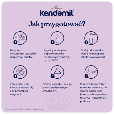 Kendamil Premium Box 1 mleko dla niemowląt od urodzenia ZESTAW 4 x 600 g