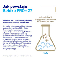 Bebiko Pro+ 2 Mleko następne dla niemowląt powyżej 6. miesiąca życia ZESTAW 2 x 700 g