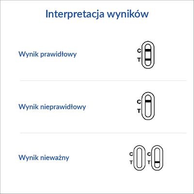 Diather Test Magni-man Pro płodność mężczyzn 1 test 1 opak.