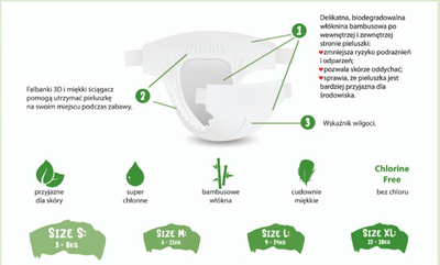 BAMBOOLOVE Pieluszki jednorazowe rozmiar XS (2-4kg) 27 sztuk